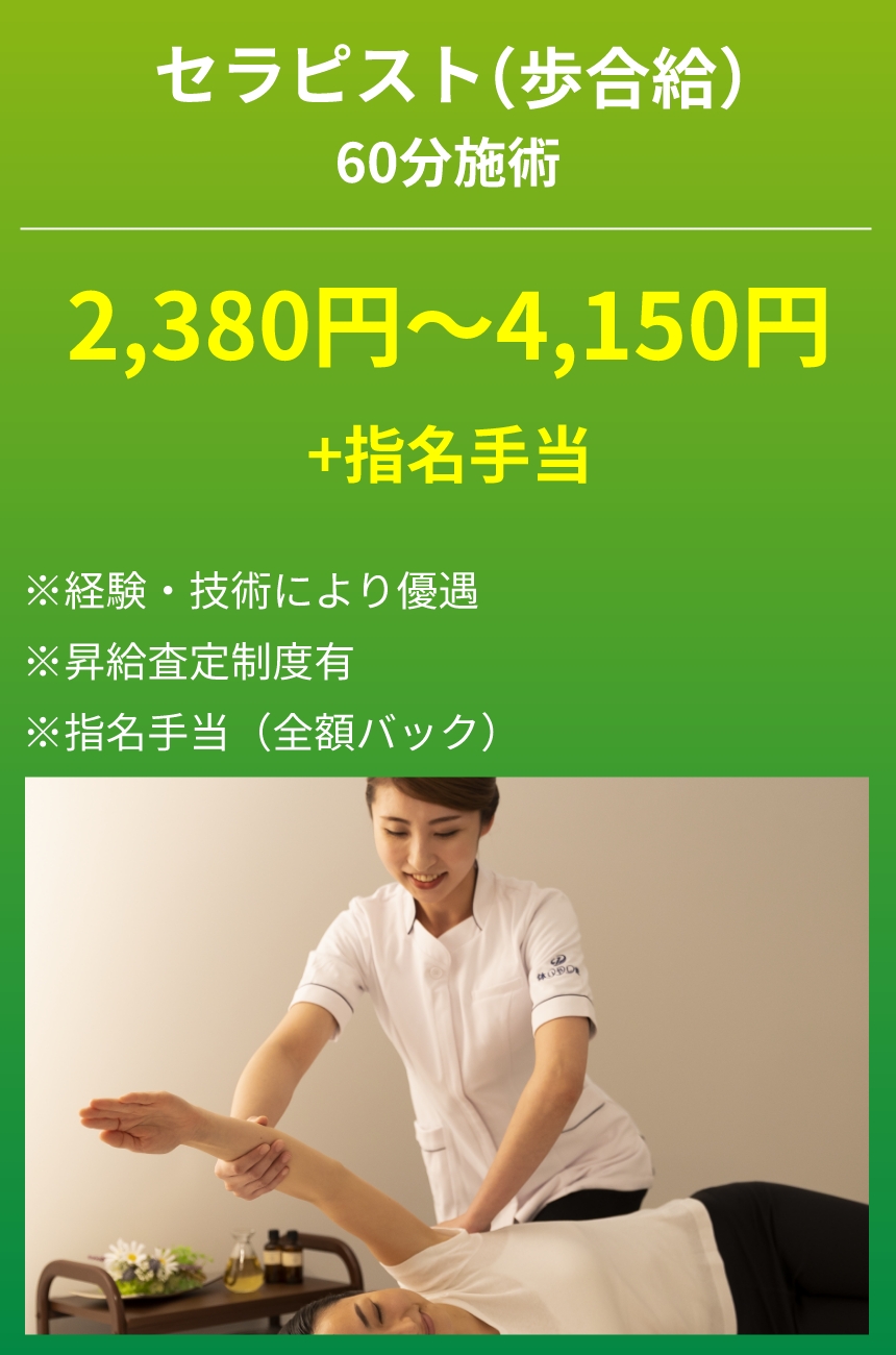 セラピスト（歩合給）60分施術 2,380円～4,150円+指名手当 ※経験・技術により優遇※昇給査定制度有※指名手当（全額バック）