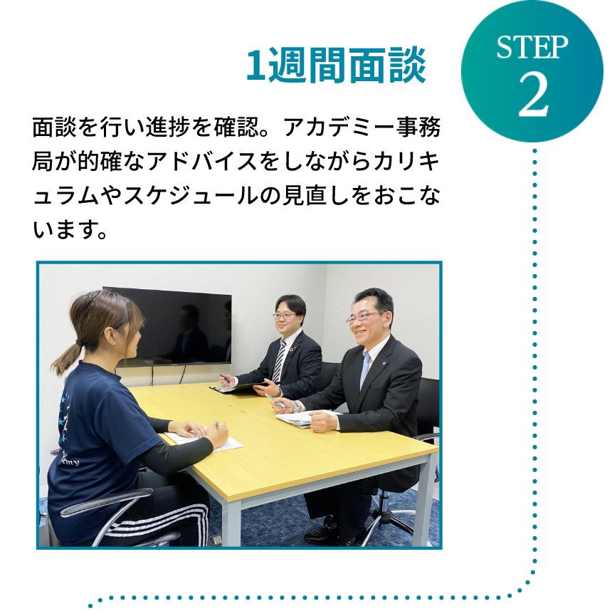 STEP2 1週間面談