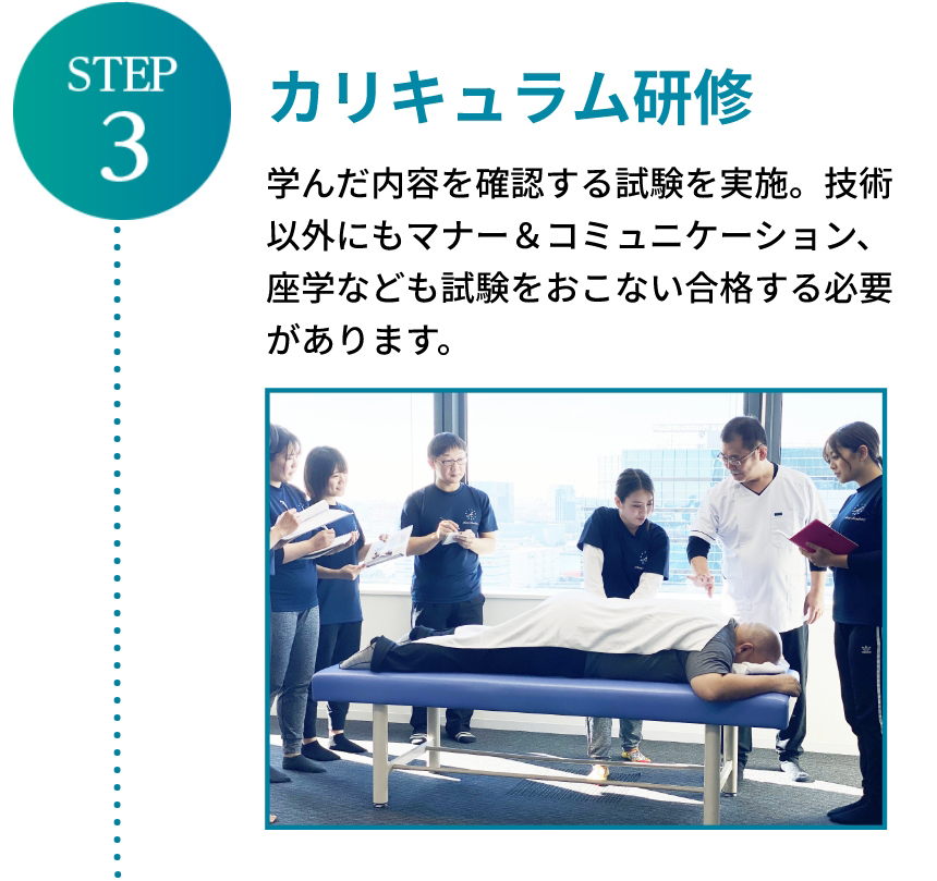 STEP3 カリキュラム研修