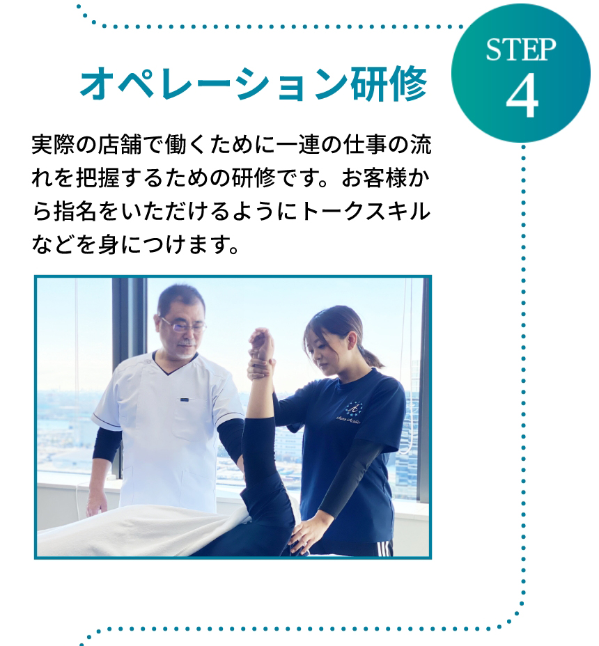 STEP4 オペレーション研修