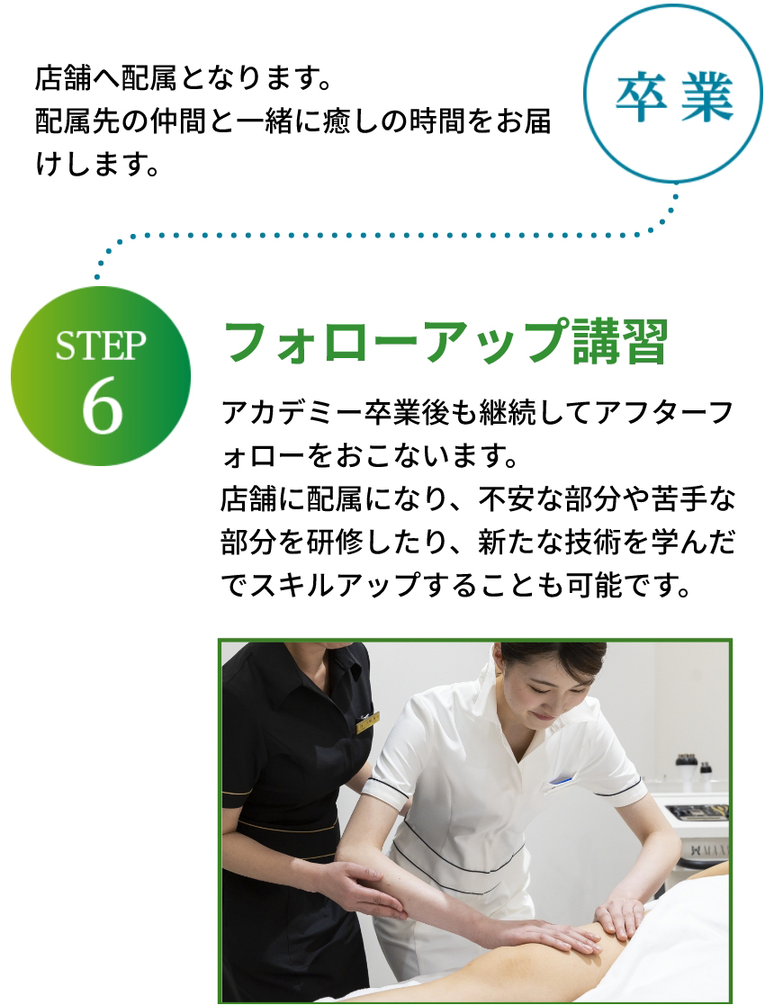 卒業 STEP6 フォローアップ講習