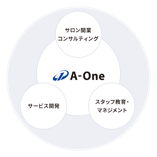 イメージ図